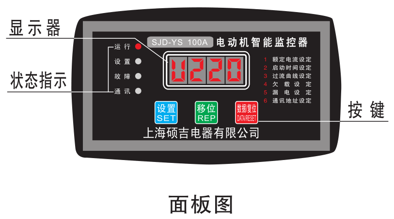 電機(jī)保護(hù)器面板圖